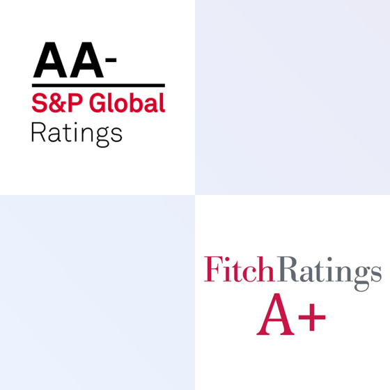 Community Housing Capital Receives AA- Rating from S&P Global, A+ Rating from Fitch
